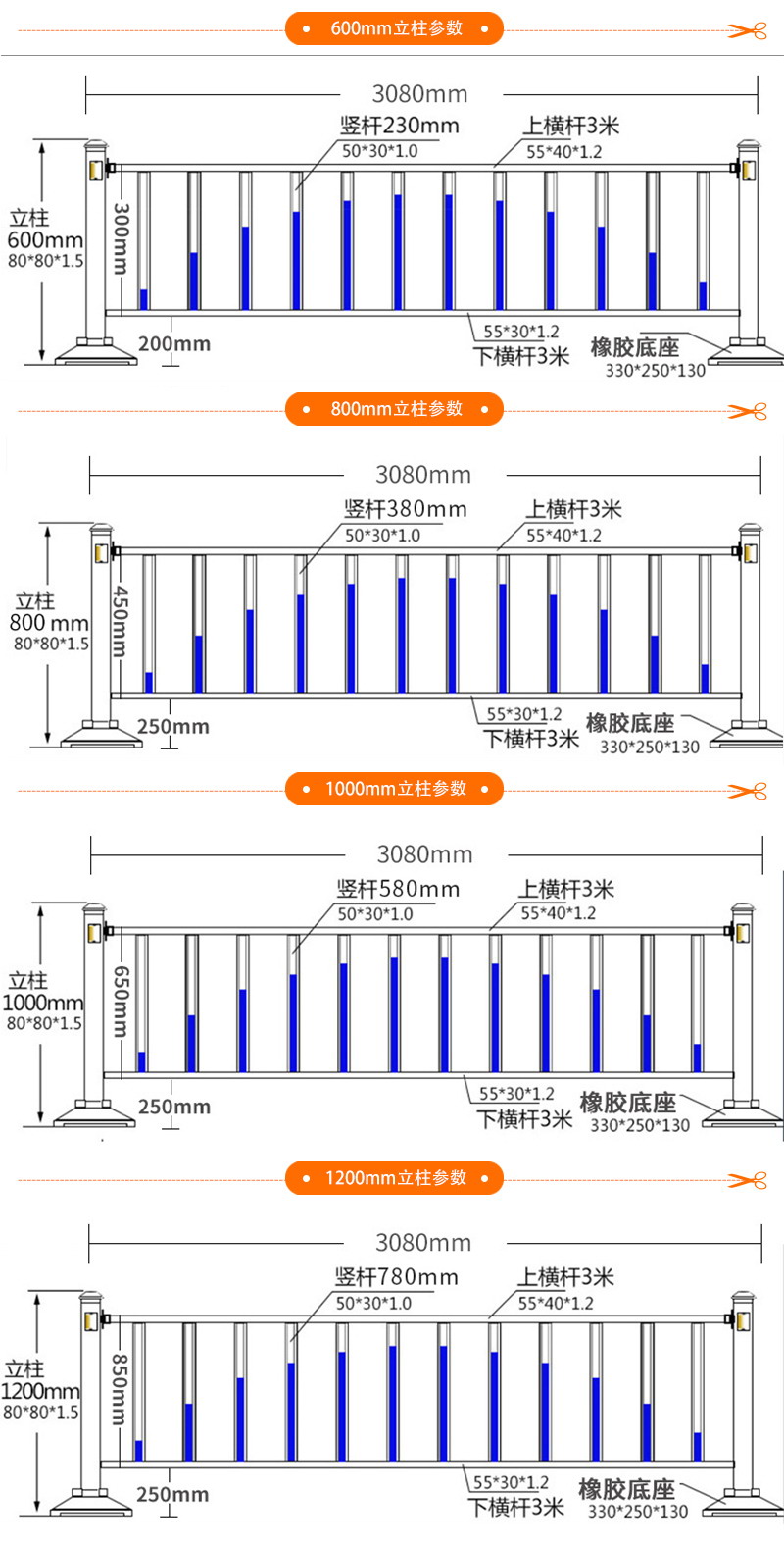 宗達(dá)產(chǎn)品參數(shù) 宗達(dá)產(chǎn)品參數(shù)